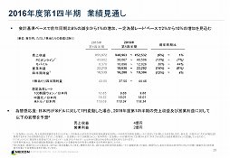 画像ギャラリー No.012のサムネイル画像 / 2016年は日本市場に向けて「Tree of Savior」や「三國志曹操伝 Online」などを投入。ネクソンの2015年度第4四半期決算発表会をレポート