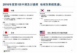 画像ギャラリー No.013のサムネイル画像 / 2016年は日本市場に向けて「Tree of Savior」や「三國志曹操伝 Online」などを投入。ネクソンの2015年度第4四半期決算発表会をレポート