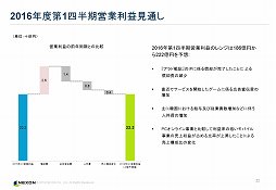 画像ギャラリー No.014のサムネイル画像 / 2016年は日本市場に向けて「Tree of Savior」や「三國志曹操伝 Online」などを投入。ネクソンの2015年度第4四半期決算発表会をレポート