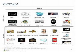 画像ギャラリー No.016のサムネイル画像 / 2016年は日本市場に向けて「Tree of Savior」や「三國志曹操伝 Online」などを投入。ネクソンの2015年度第4四半期決算発表会をレポート
