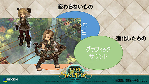 画像ギャラリー No.007のサムネイル画像 / 「Tree of Savior」のプレス発表会および体験会をレポート。8月24日開始のOBTでは7次職や新フィールドなどが実装予定
