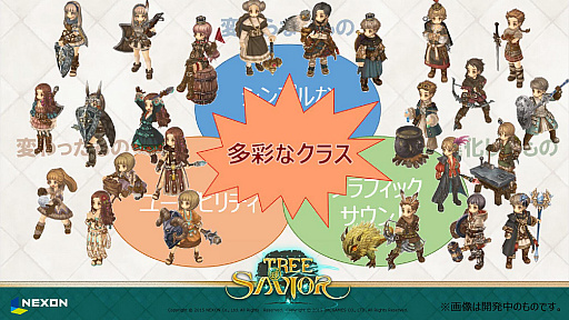 画像ギャラリー No.009のサムネイル画像 / 「Tree of Savior」のプレス発表会および体験会をレポート。8月24日開始のOBTでは7次職や新フィールドなどが実装予定