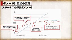 画像ギャラリー No.007のサムネイル画像 / 「Tree of Savior」でビルドリセットを含む基礎バランス改善アップデートを5月31日に実施。何がどう変わるのかをプロジェクトマネージャーに聞いた