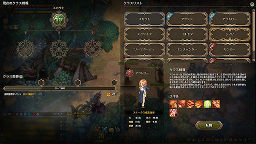 画像ギャラリー No.006のサムネイル画像 / 「Tree of Savior」はクラスシステムの大改編でさらに手軽なキャラ作成が可能に。レベル1から最後の転職を終えるまでは約18時間