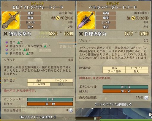 画像ギャラリー No.037のサムネイル画像 / 【PR】「Tree of Savior」に,アーチャー&スカウト系統の新クラスが登場。最新アップデート「Episode11」を紹介