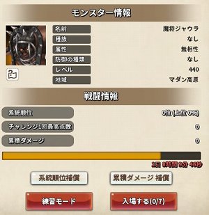 画像ギャラリー No.001のサムネイル画像 / 「Tree of Savior」，ボスへの累計ダメージを競う「週間ボスレイド」と，キャラレベル440以上を対象とする「次元の崩壊地点」が実装