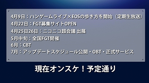 画像ギャラリー No.033のサムネイル画像 / 新作MMORPG「ECHO OF SOUL（EOS）」発表会開催。あえて“次世代”を狙わないそのゲームの意図するものはなにか