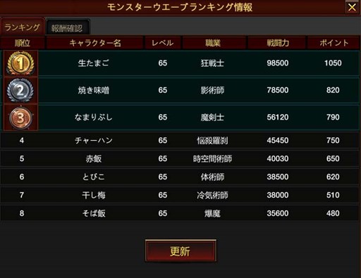画像ギャラリー No.008のサムネイル画像 / 「KRITIKA」アップデート「魔宮の門」本日実施。年末年始イベントの情報も