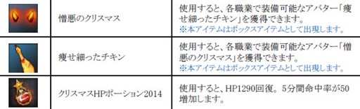 画像ギャラリー No.012のサムネイル画像 / 「KRITIKA」アップデート「魔宮の門」本日実施。年末年始イベントの情報も