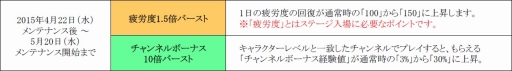 画像ギャラリー No.026のサムネイル画像 / 「KRITIKA」，アップデート「TRUE EXTREME」が本日実装