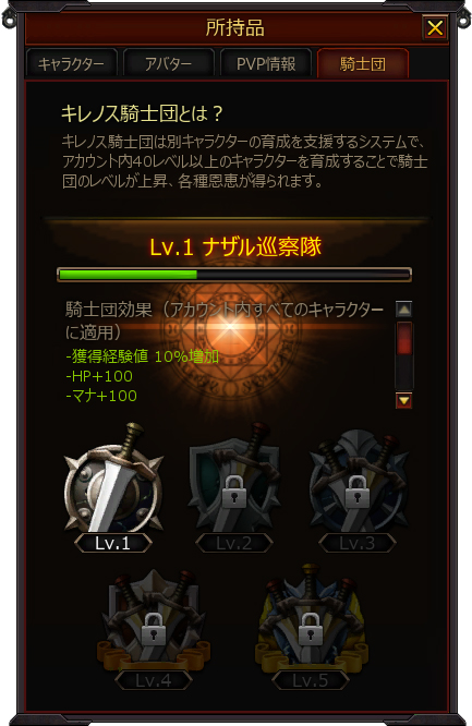画像ギャラリー No.014のサムネイル画像 / 「KRITIKA」のアップデート「ロアルドの闇」が本日実装。高難度ステージが追加，サブキャラ育成効率を高めるシステムも
