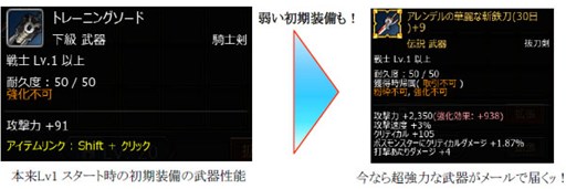 画像ギャラリー No.005のサムネイル画像 / 「KRITIKA」短期間でキャラクター強化ができるイベント「UNLIMITED BURST」開催