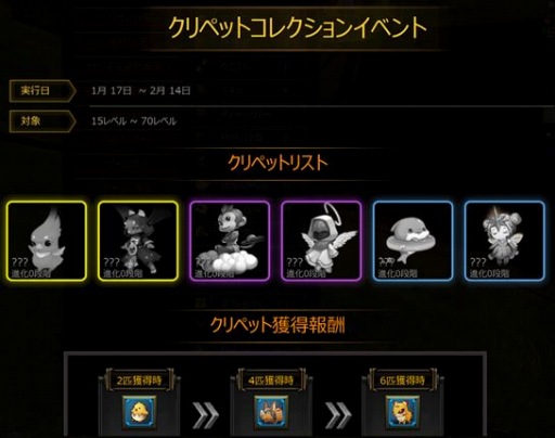 画像ギャラリー No.005のサムネイル画像 / 「KRITIKA」,2種のミニゲームが楽しめる新イベント「ゼリーベアサバイバル!」が開催