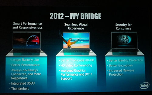 画像ギャラリー No.003のサムネイル画像 / ［COMPUTEX］Ivy Bridgeは「Tick＋」となる大幅な強化を実現。HaswellではSoCも登場〜IntelのMooly Eden副社長，大いに語る