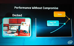 画像ギャラリー No.010のサムネイル画像 / ［COMPUTEX］Ivy Bridgeは「Tick＋」となる大幅な強化を実現。HaswellではSoCも登場〜IntelのMooly Eden副社長，大いに語る