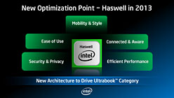 画像ギャラリー No.002のサムネイル画像 / 2013年の「Haswell」は,大きな転換点。Ultrabookで「PCの再定義」を狙うIntelはHaswell世代で何をもたらすのか