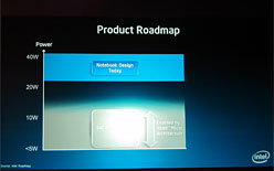 画像ギャラリー No.019のサムネイル画像 / 2013年の「Haswell」は,大きな転換点。Ultrabookで「PCの再定義」を狙うIntelはHaswell世代で何をもたらすのか