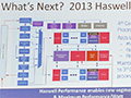 ［GDC 2013］次世代CPU「Haswell」搭載Ultrabookは，今よりもゲームが得意になる？ Intel，導入する拡張を解説