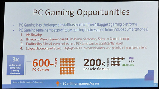 画像ギャラリー No.004のサムネイル画像 / ［GDC 2013］次世代CPU「Haswell」搭載Ultrabookは，今よりもゲームが得意になる？ Intel，導入する拡張を解説