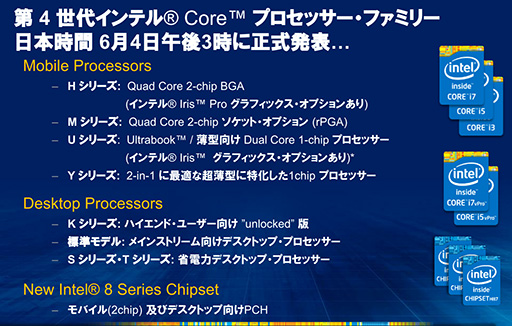 画像ギャラリー No.003のサムネイル画像 / 「Haswell」って何だ？ 第4世代Coreプロセッサが採用するアーキテクチャのポイントを一気に押さえよう