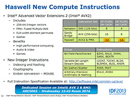 画像ギャラリー No.019のサムネイル画像 / 「Haswell」って何だ？ 第4世代Coreプロセッサが採用するアーキテクチャのポイントを一気に押さえよう