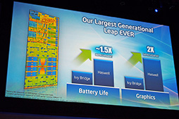 画像ギャラリー No.005のサムネイル画像 / ［COMPUTEX］Haswellの主戦場はUltrabookと2-in-1デバイス。Bay Trailとはどう住み分ける？ Intel基調講演レポート