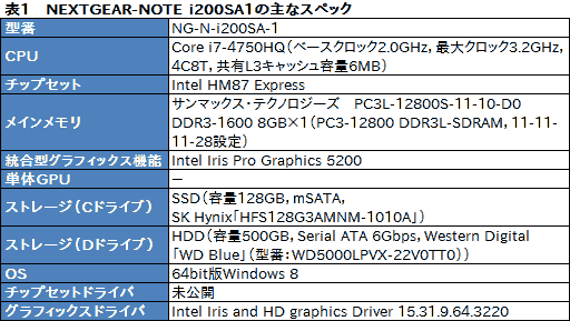 画像ギャラリー No.030のサムネイル画像 / Haswell世代の統合型グラフィックス機能最上位モデル「Iris Pro Graphics 5200」をG-TuneノートPCで（ちょっと）試してみた