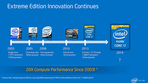 画像ギャラリー No.003のサムネイル画像 / ［GDC 2014］Intel，第5世代Coreプロセッサ「Broadwell」や次期ハイエンドCPU「Haswell-E」などの概要を公開。Pentiumの20周年記念モデルも