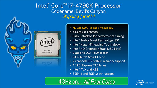 画像ギャラリー No.002のサムネイル画像 / ［COMPUTEX］定格4GHzで倍率ロックフリーの「Core i7-4790K」登場。Pentium 20周年モデルともども北米時間6月14日に発売