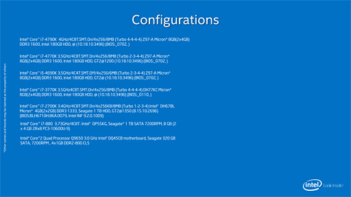 画像ギャラリー No.003のサムネイル画像 / ［COMPUTEX］定格4GHzで倍率ロックフリーの「Core i7-4790K」登場。Pentium 20周年モデルともども北米時間6月14日に発売