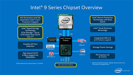 画像ギャラリー No.005のサムネイル画像 / ［COMPUTEX］定格4GHzで倍率ロックフリーの「Core i7-4790K」登場。Pentium 20周年モデルともども北米時間6月14日に発売