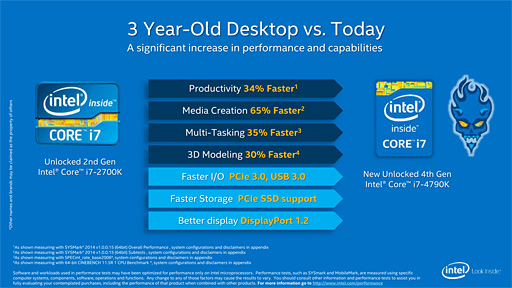 画像ギャラリー No.006のサムネイル画像 / ［COMPUTEX］定格4GHzで倍率ロックフリーの「Core i7-4790K」登場。Pentium 20周年モデルともども北米時間6月14日に発売