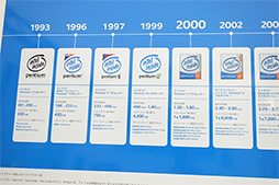 画像ギャラリー No.007のサムネイル画像 / Intel，秋葉原で「Core i7-4790K」発売イベントを開催。ASUSの4K液晶やキヤノンのデジタル一眼が当たるスタンプラリーも実施
