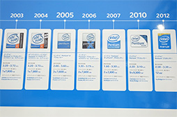 画像ギャラリー No.008のサムネイル画像 / Intel，秋葉原で「Core i7-4790K」発売イベントを開催。ASUSの4K液晶やキヤノンのデジタル一眼が当たるスタンプラリーも実施