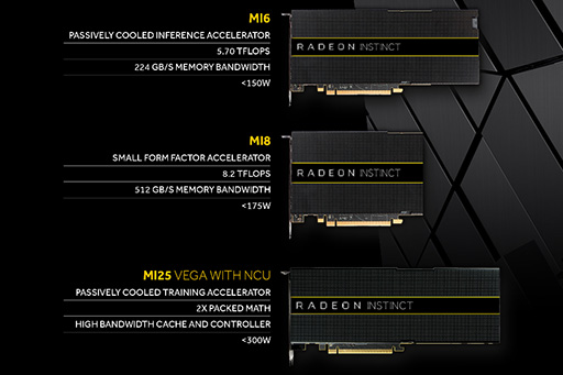 画像ギャラリー No.003のサムネイル画像 / AMD,人工知能用途向けアクセラレータ「Radeon Instinct」を発表。次世代GPU「Vega」ベースの製品も展開予定