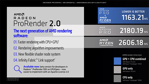 画像ギャラリー No.011のサムネイル画像 / AMD,プロフェッショナル用途向け新型GPU「Radeon Pro VII」を発表。Radeon VIIベースの性能強化版