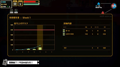 画像ギャラリー No.027のサムネイル画像 / ハロー!Steam広場 第18回:GhostなReconが働く近未来のスープ工場