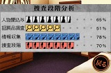 亜鉛の匣舟