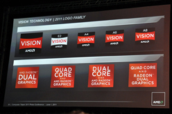 画像ギャラリー No.011のサムネイル画像 / ［COMPUTEX］AMD，タブレット向けで消費電力6W以下のAPU「Z-Series」を公表。ハイエンド向けCPU「Zambezi」は90日以内に出荷開始