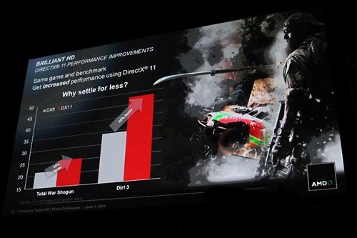 画像ギャラリー No.014のサムネイル画像 / ［COMPUTEX］AMD，タブレット向けで消費電力6W以下のAPU「Z-Series」を公表。ハイエンド向けCPU「Zambezi」は90日以内に出荷開始