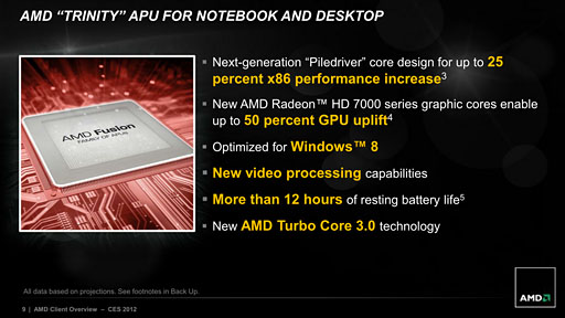 画像ギャラリー No.003のサムネイル画像 / AMD,次世代APU「Trinity」をUltrabook対抗としても投入へ。ノートPC向けGPU「Radeon HD 7000M」の上位モデルは「出荷準備完了」