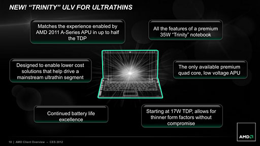 画像ギャラリー No.006のサムネイル画像 / AMD,次世代APU「Trinity」をUltrabook対抗としても投入へ。ノートPC向けGPU「Radeon HD 7000M」の上位モデルは「出荷準備完了」