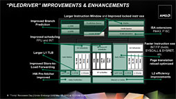 画像ギャラリー No.011のサムネイル画像 / AMDの第2世代A-Series APU「Trinity」,そのアーキテクチャを分析する