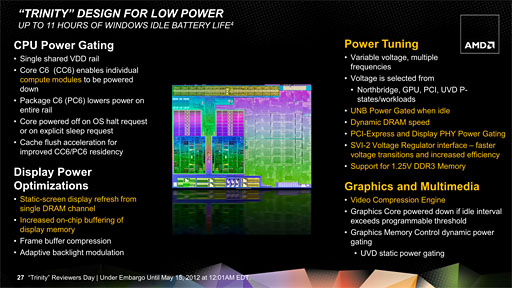 画像ギャラリー No.022のサムネイル画像 / AMDの第2世代A-Series APU「Trinity」,そのアーキテクチャを分析する