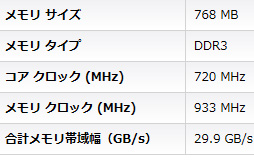 画像ギャラリー No.004のサムネイル画像 / TDP 45WのRichland「A10-6700T」レビュー。「日本市場向け」の低消費電力版APUが持つ可能性を探る