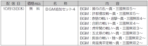 画像ギャラリー No.001のサムネイル画像 / 「真・三國無双6 Special」DLC第4弾は，過去シリーズのBGM8曲セット