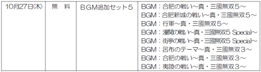 画像ギャラリー No.002のサムネイル画像 / 「真・三國無双6 Special」DLC第4弾は，過去シリーズのBGM8曲セット