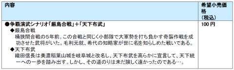 画像ギャラリー No.001のサムネイル画像 / 「戦国無双3 Empires」，新シナリオ「厳島合戦」「天下布武」を配信