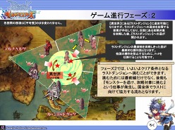 画像ギャラリー No.010のサムネイル画像 / ガンホー初のブラウザゲーム「ラグナロクオンライン ギルドマスターズ」とは? ROのキーマン二人にいろいろ聞いてみた