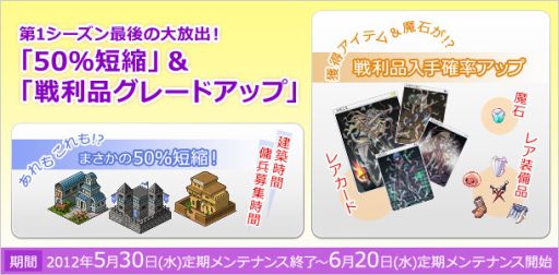 画像ギャラリー No.002のサムネイル画像 / 「RO ギルドマスターズ」第1シーズンで最後のイベントを5月30日から開催